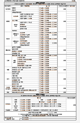 중고자동차 성능∙상태점검기록부 이미지2