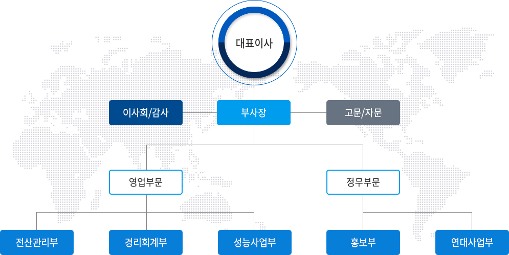 원본이미지