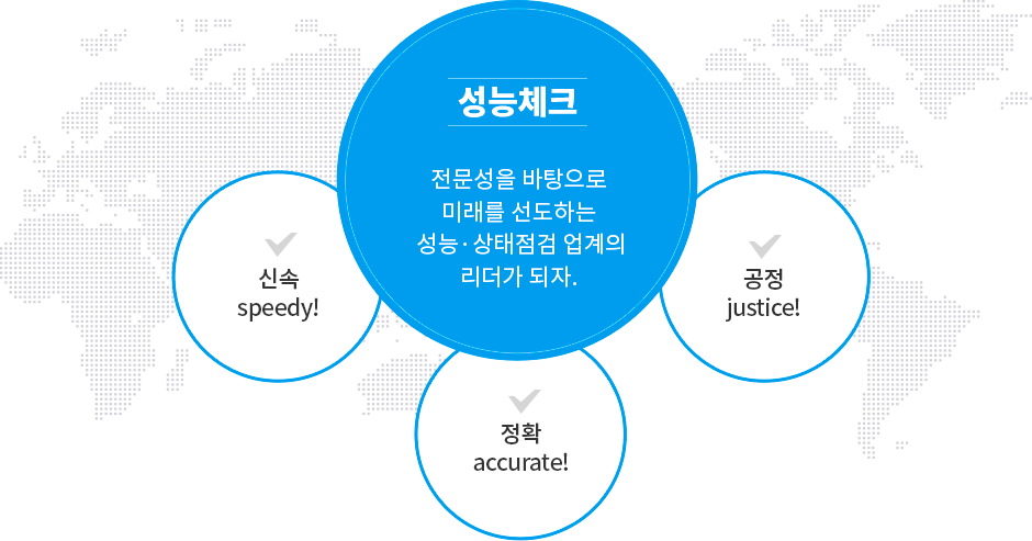 원본이미지